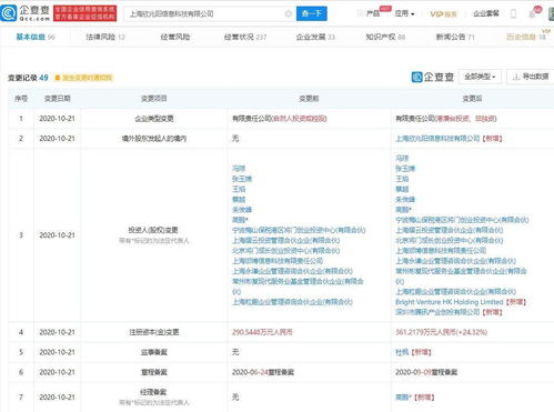 騰訊戰略投資Convert Lab，深化數字營銷與軟硬件整合布局