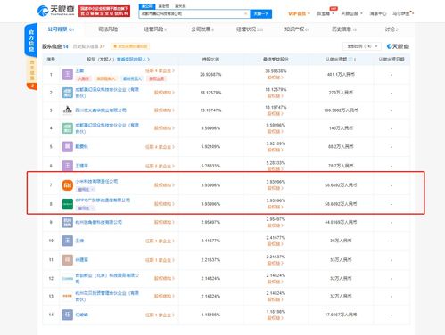 小米、OPPO關聯公司戰略入股美幻科技，跨界布局地震服務與軟硬件領域